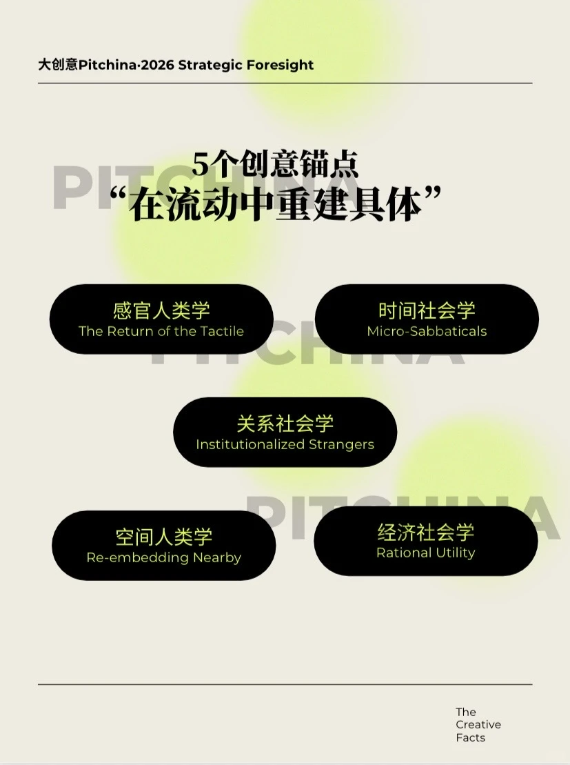 【营销报告】2026年跨领域创意趋势报告