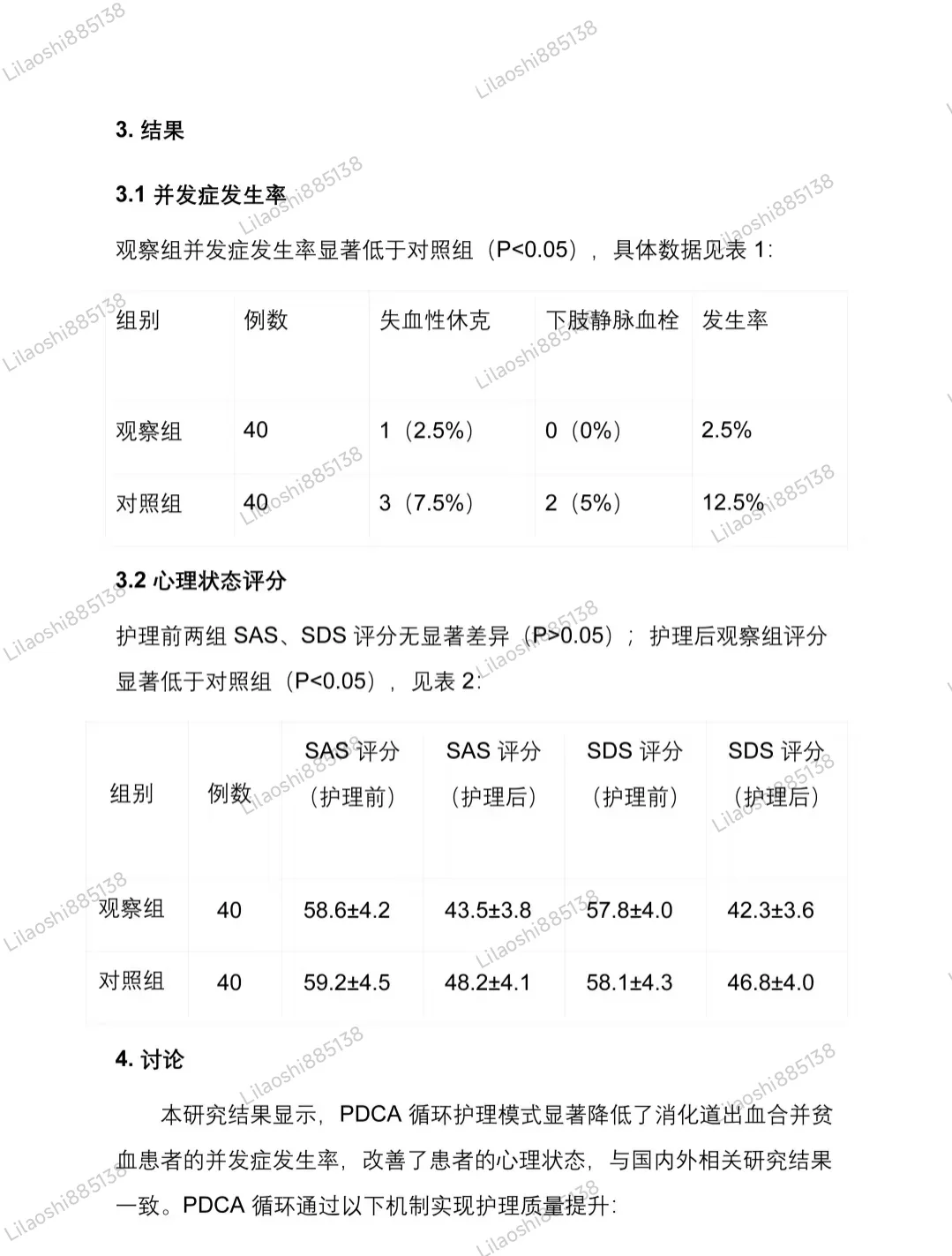 医护职称必备专题报告范文