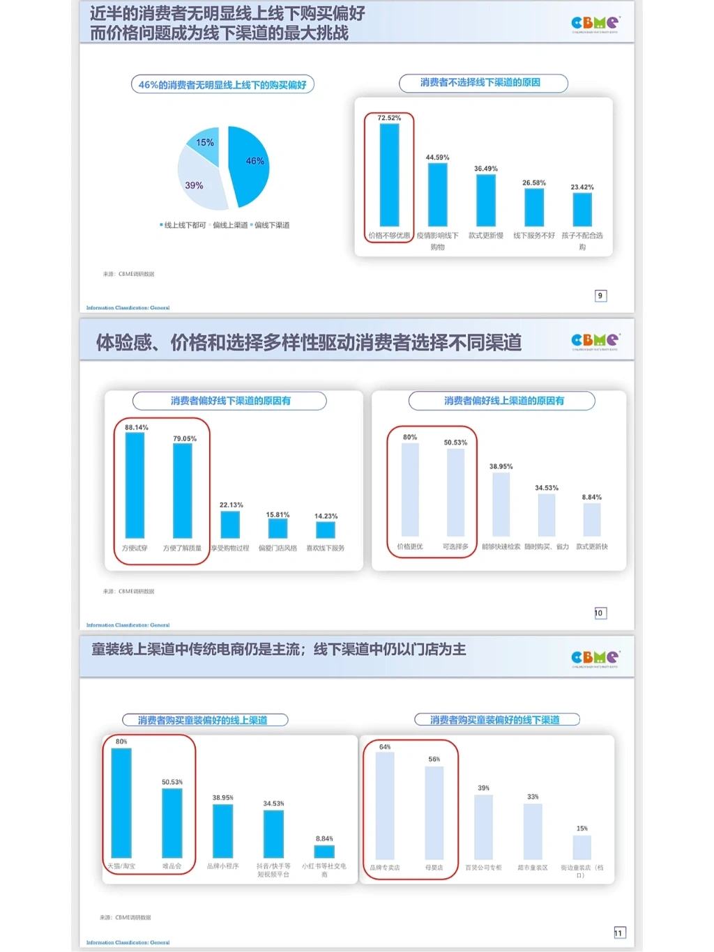 童装行业?超4738亿‼️户外服饰是增长点⁉️