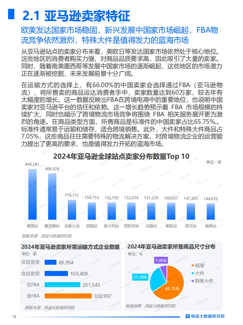 2024年跨境物流行业发展趋势报告【终】
