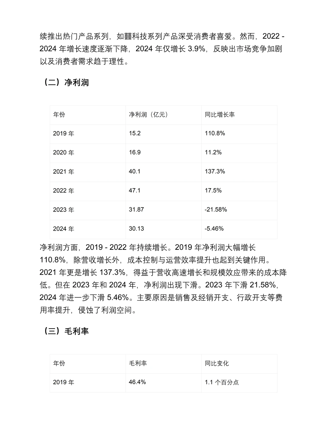 李宁2019-2024年财务报告分析,数据详细