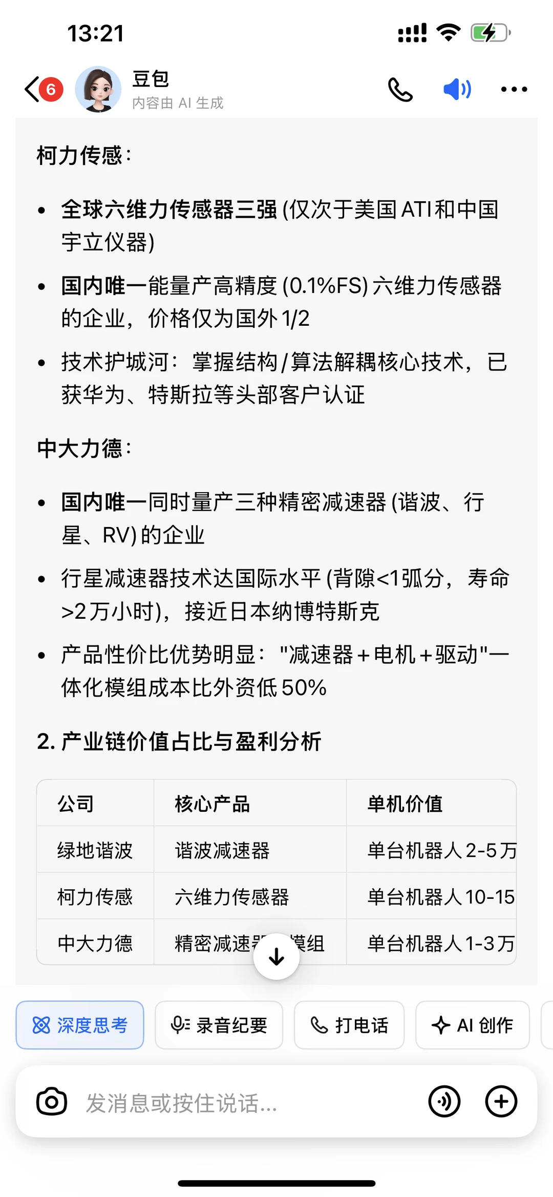 人形机器人产业是未来牛股辈出的顶级行业1