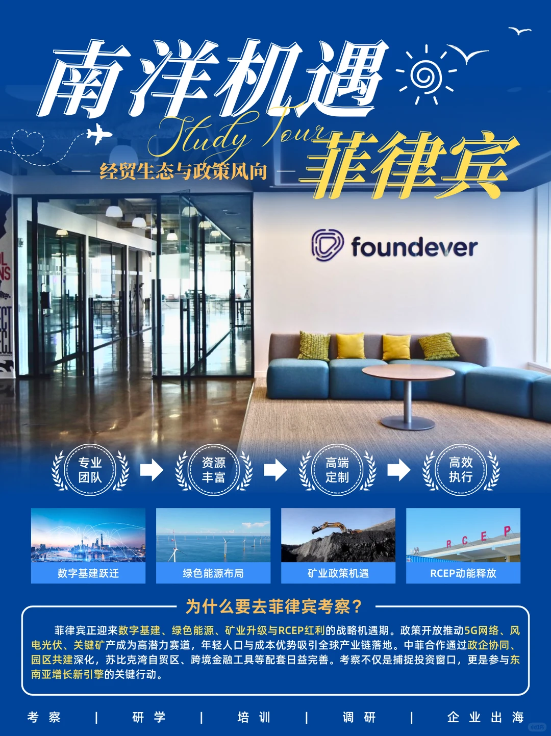 出海考察东南亚｜掘金菲律宾四大黄金赛道