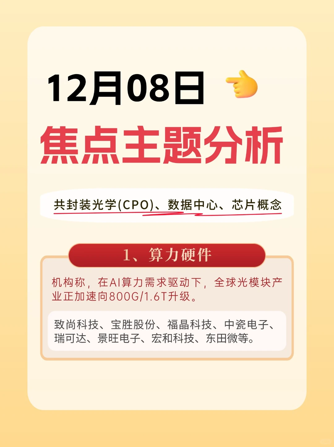 焦点主题分析（12月8日）
