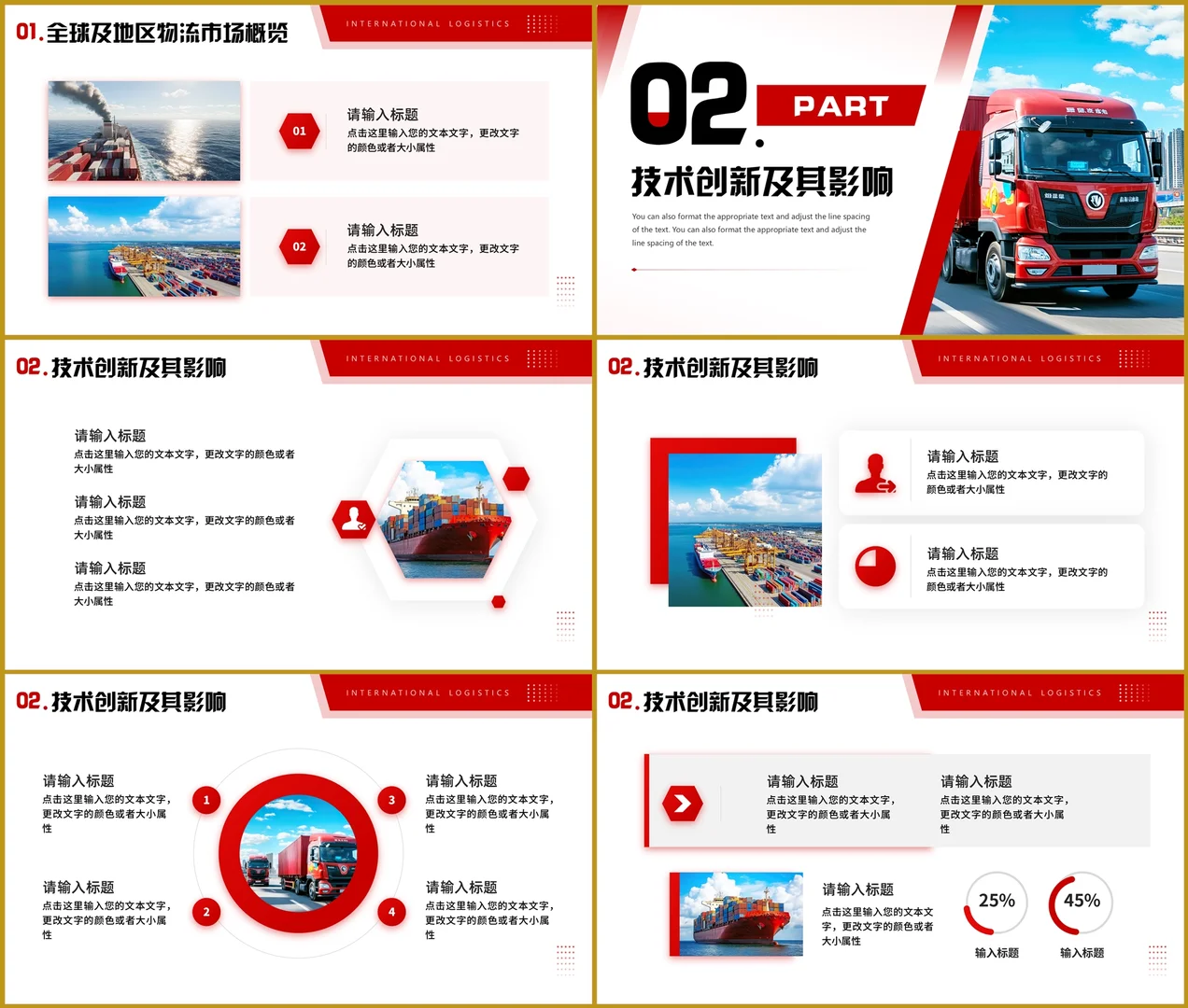 国际物流行业报告模板