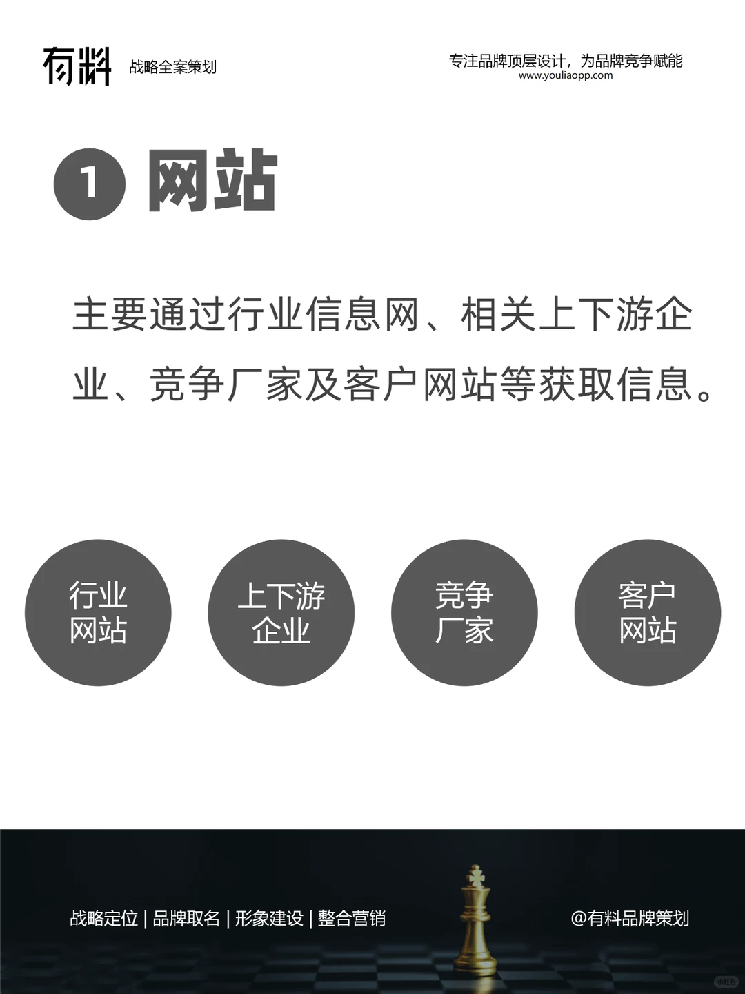 其实你不懂，如何做好工业品市场调研（上）
