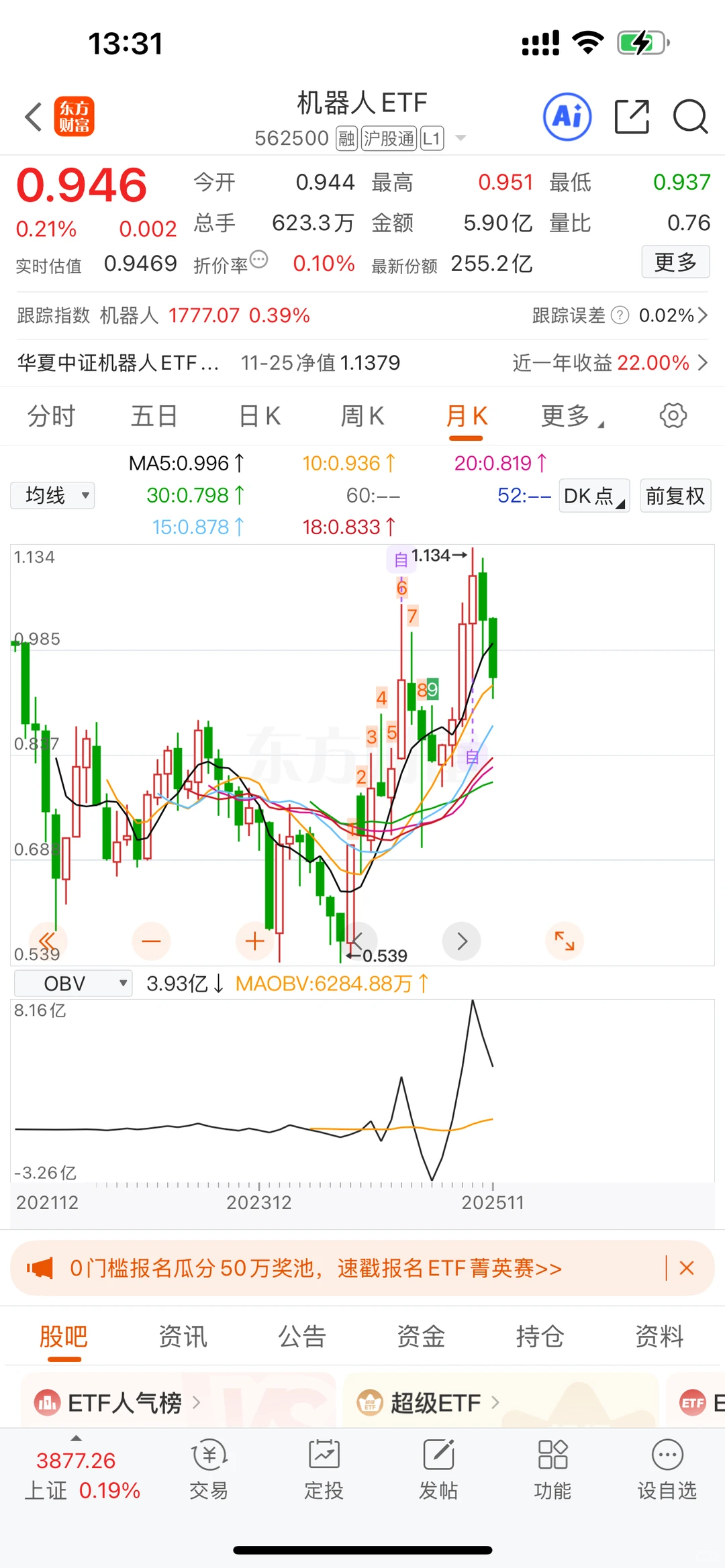 人形机器人产业是未来牛股辈出的顶级行业1
