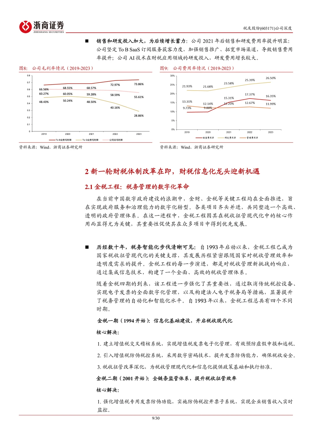 税友股份公司研究报告-财税信息化龙头发力