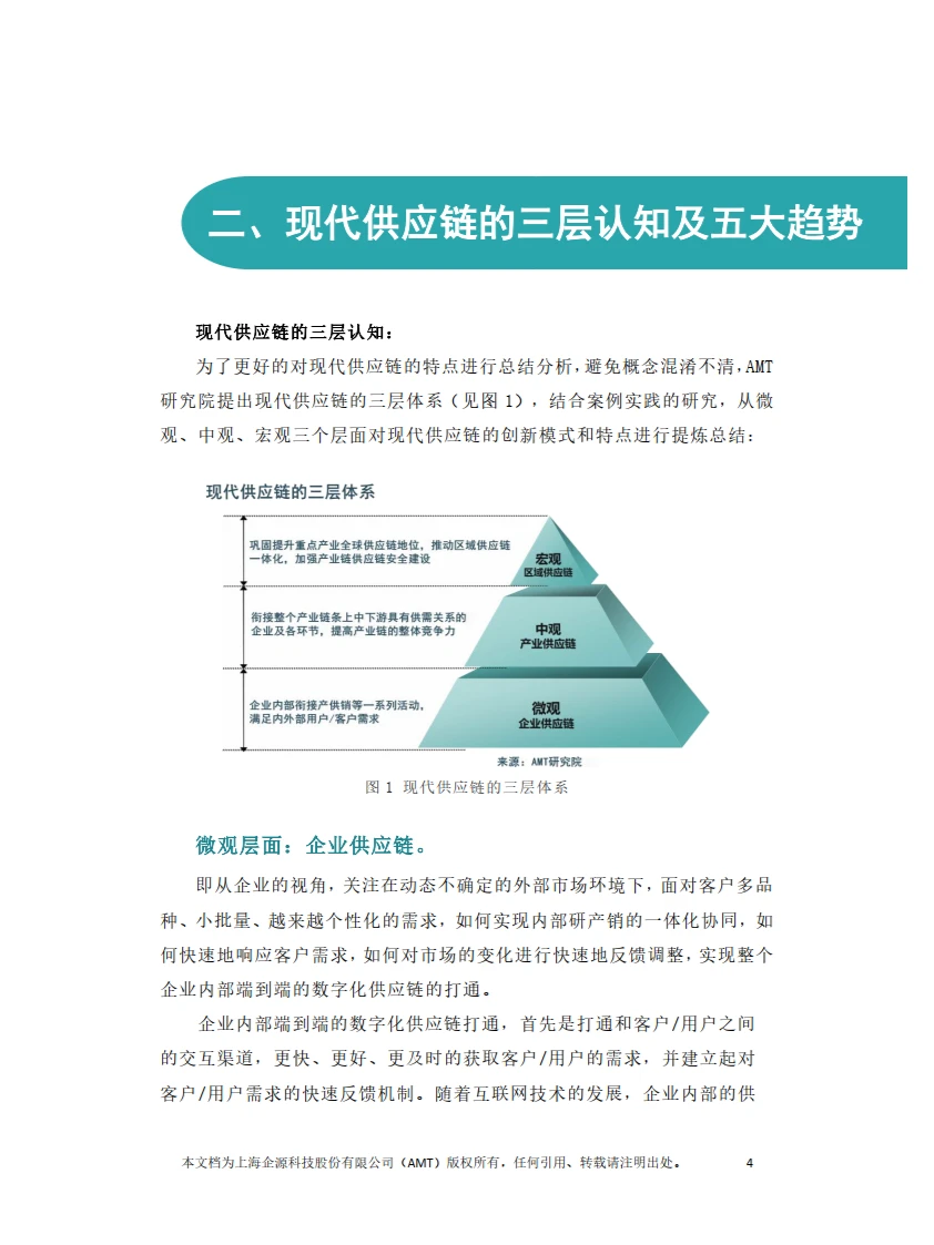21页|2022供应链创新趋势与人才发展报告