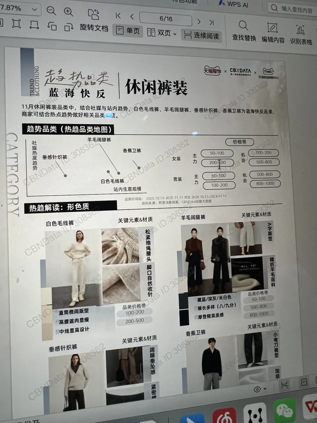 11月?服饰趋势日历,秋冬服饰上新有方向了