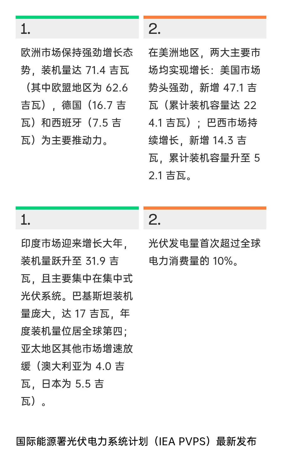 报告解读丨 IEA PVPS《2025 全球光伏市场快