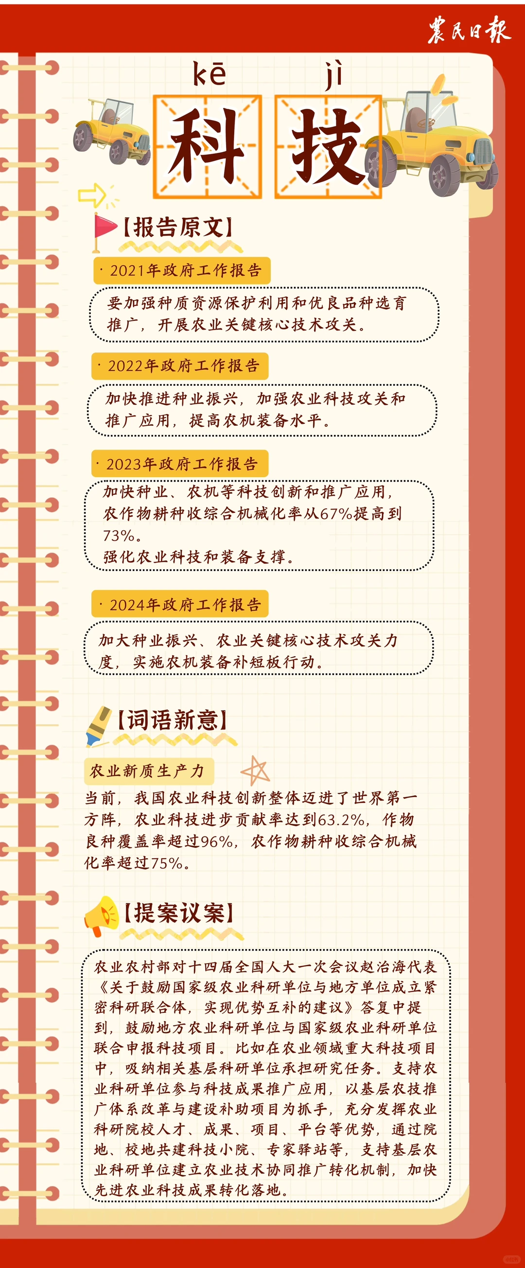 ?两会“三农”词典上新了‼️