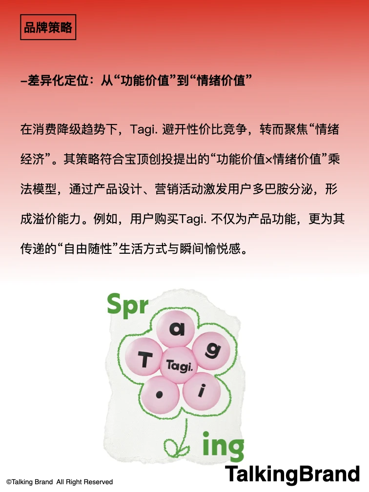 品牌案例｜Tagi撬动年轻消费市场?