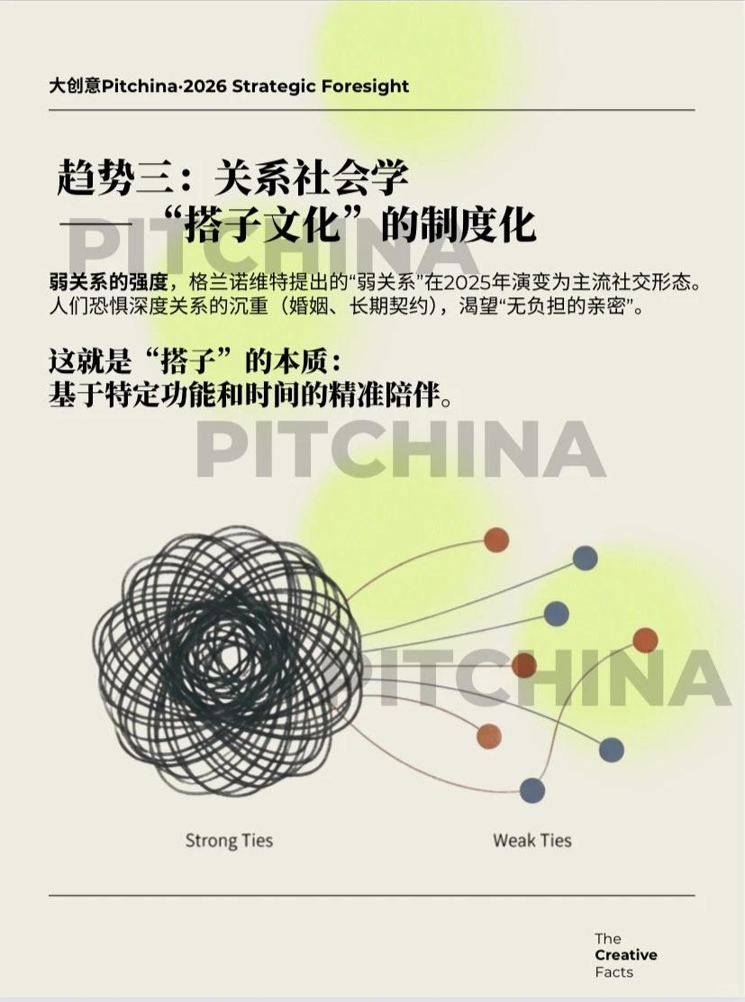 【营销报告】2026年跨领域创意趋势报告