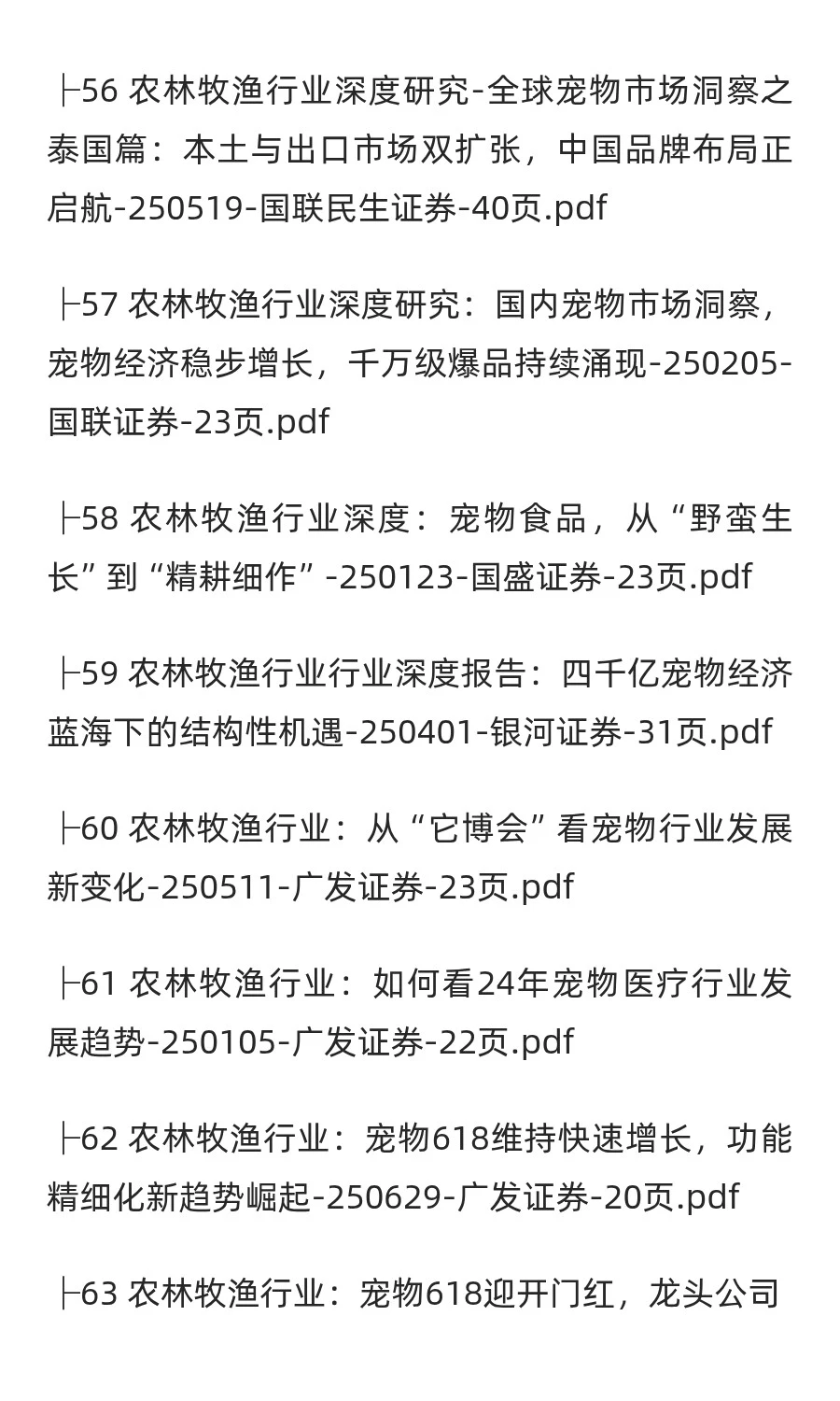 2025年宠物市场分析报告(100份)
