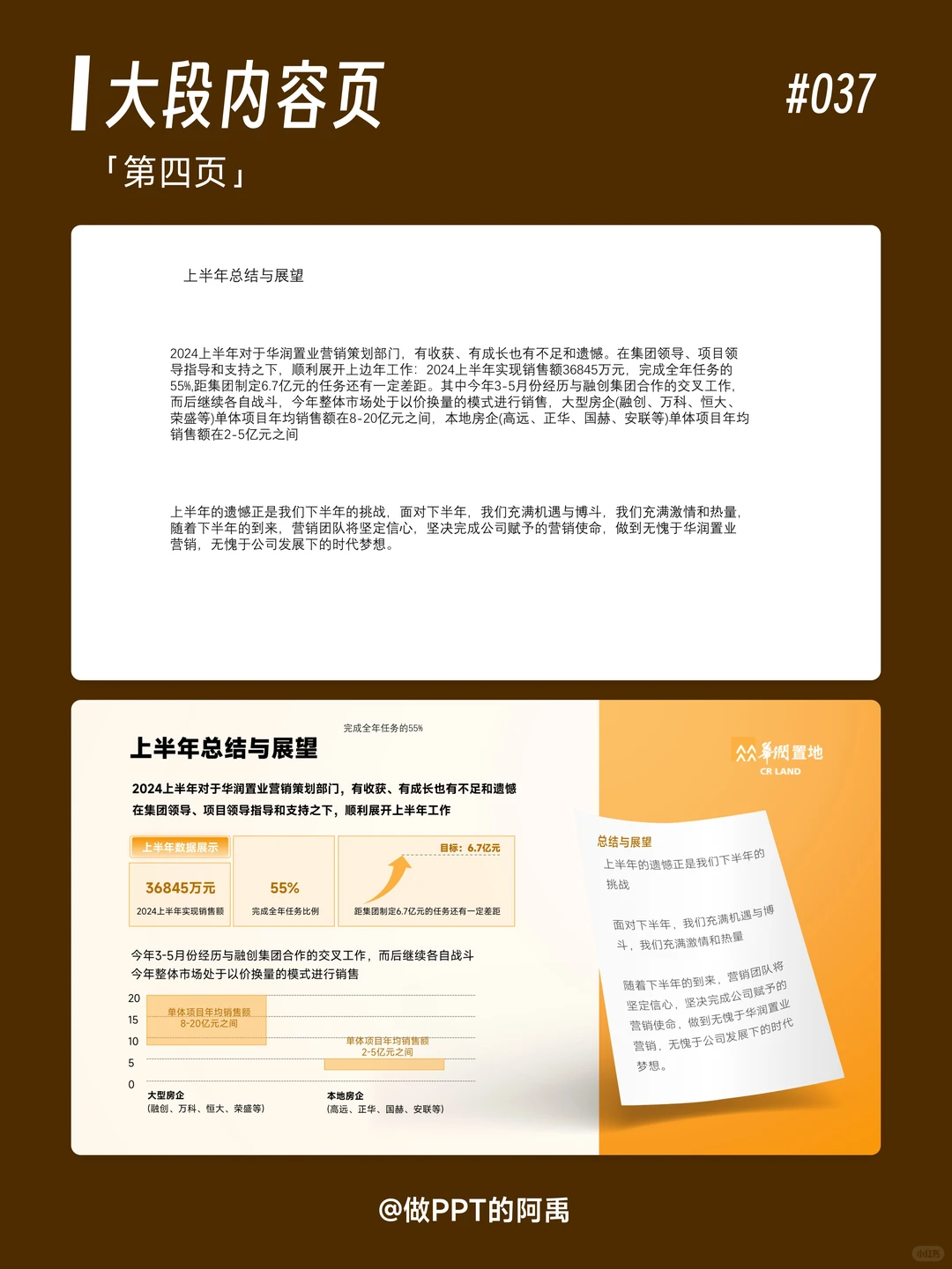 公司年中/季度工作汇报PPT