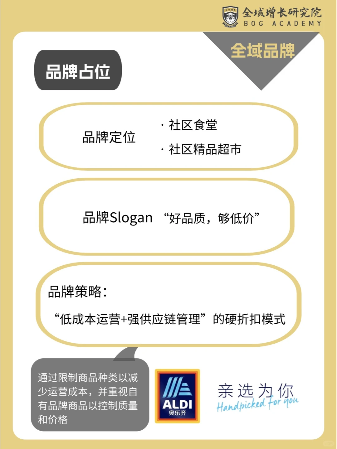 品牌案例 | 奥乐齐的全域增长模式分析