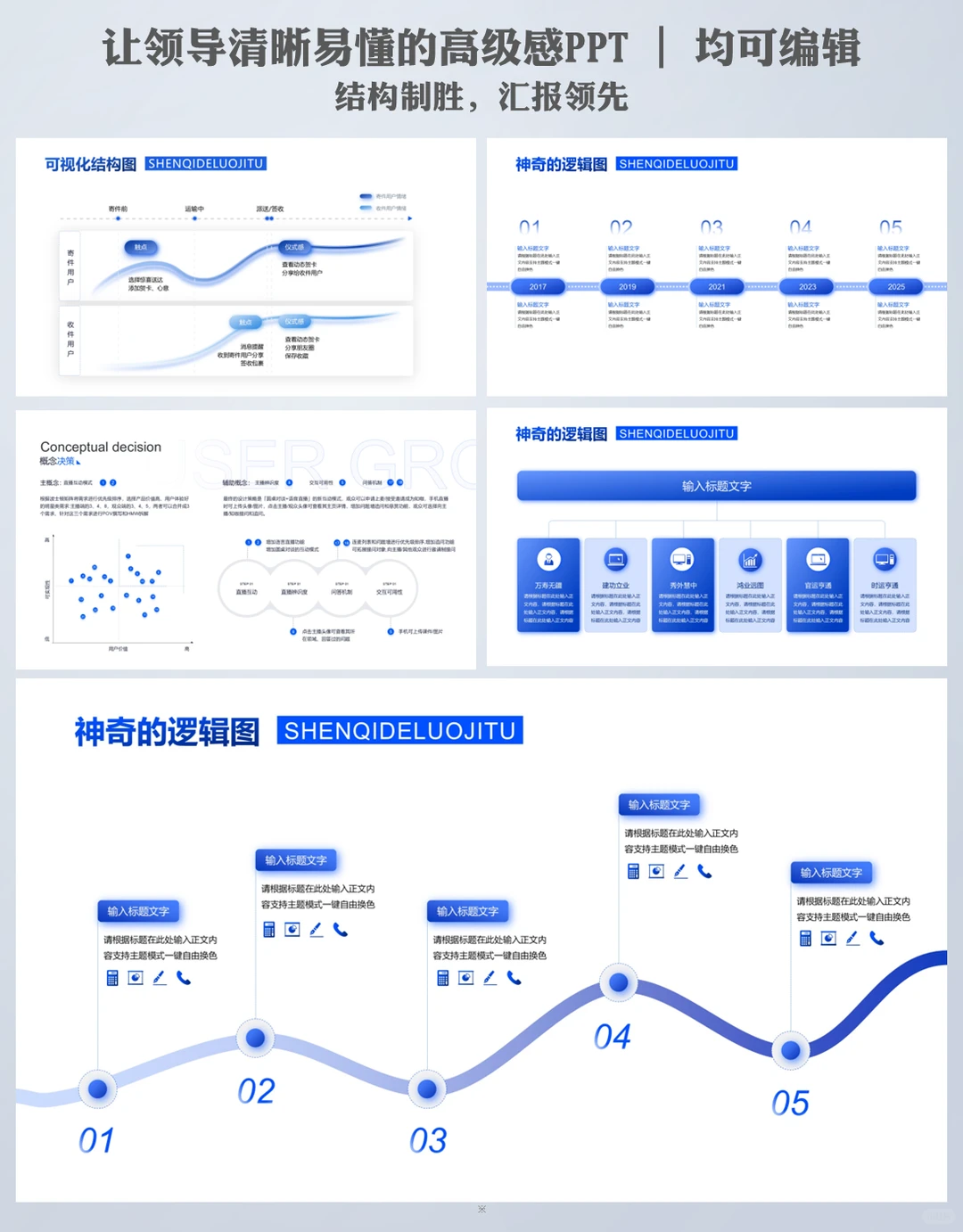 内容逻辑框架ppt怎么做：让观点立得住