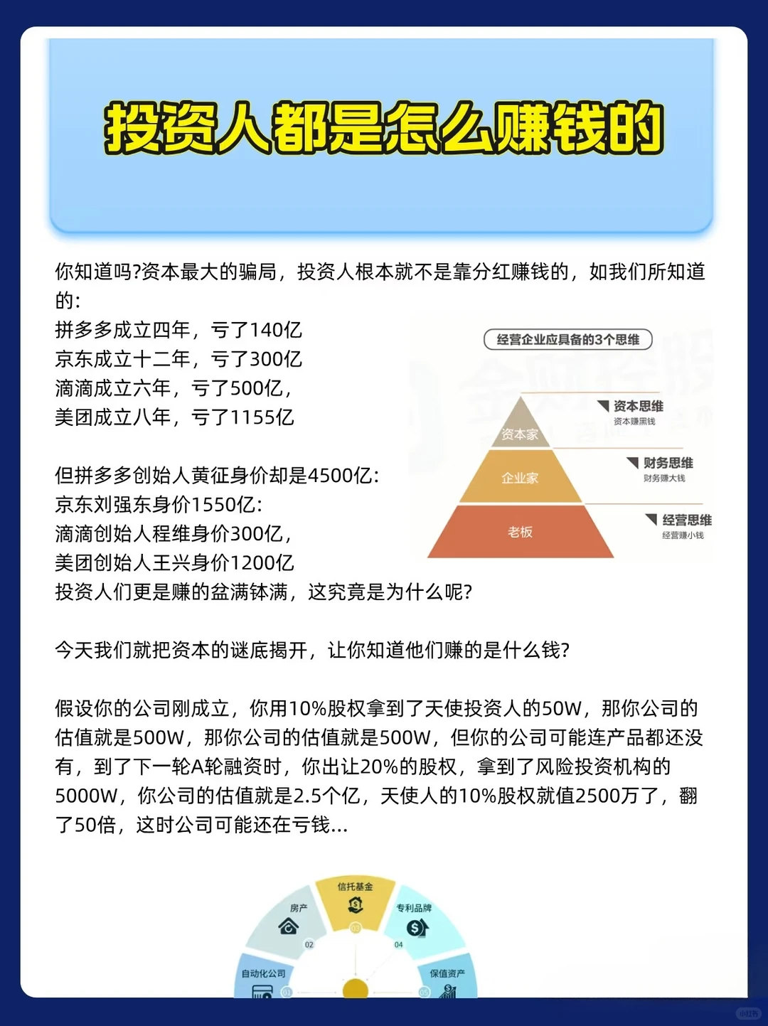 原来投资人都是这么赚钱的!