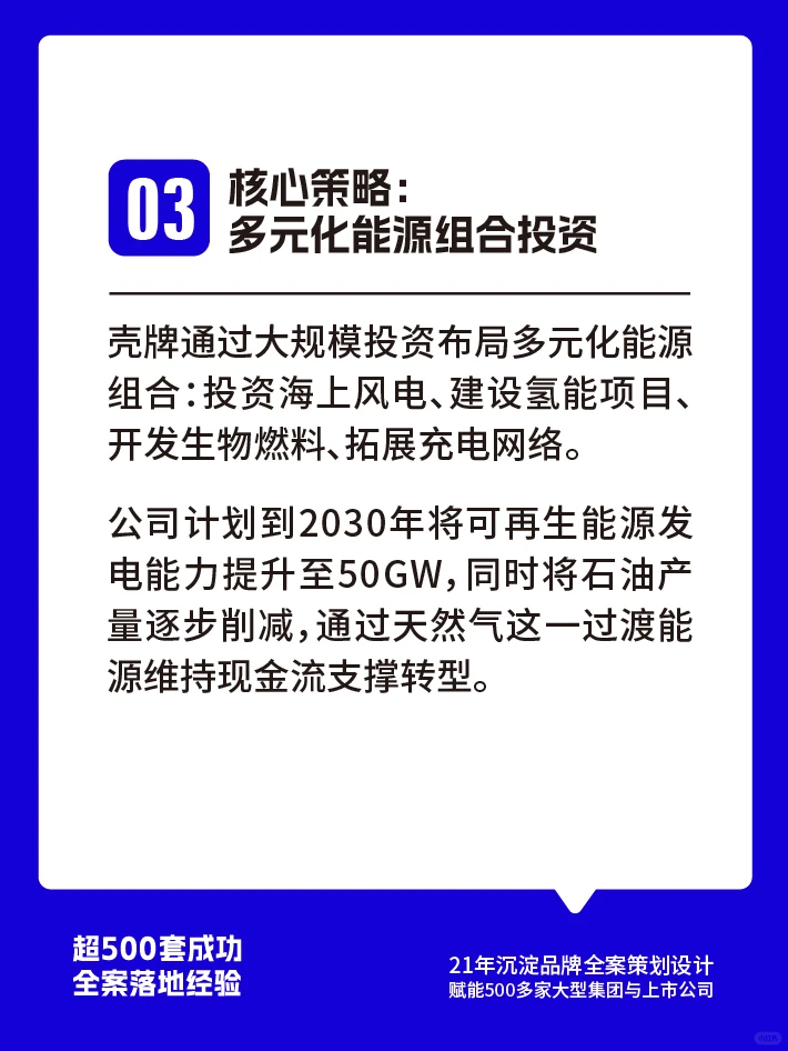 壳牌石油全案品牌策划 壳牌豪赌的绿色转身