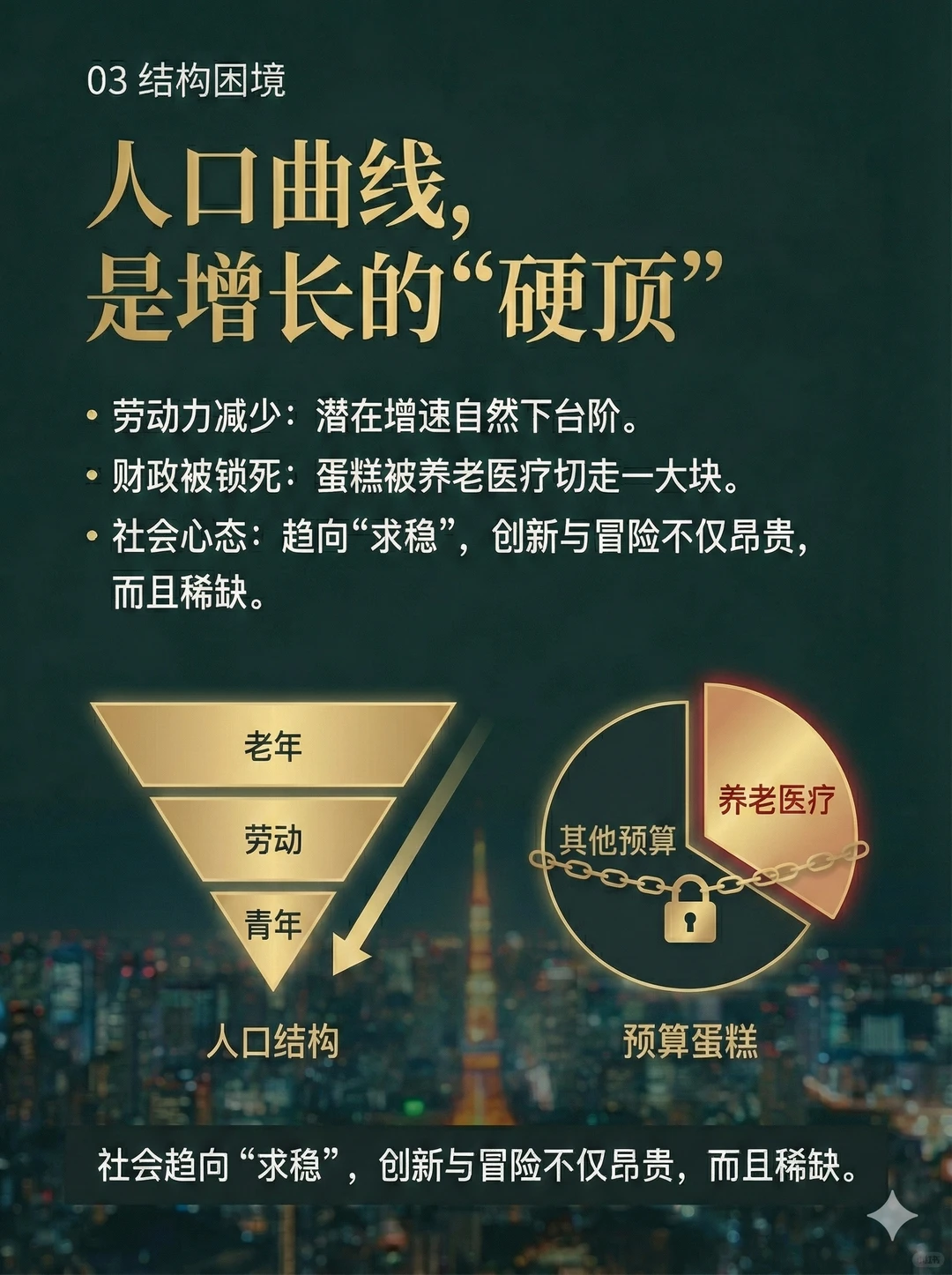 复盘日本:一场长达30年的漫长“还债”