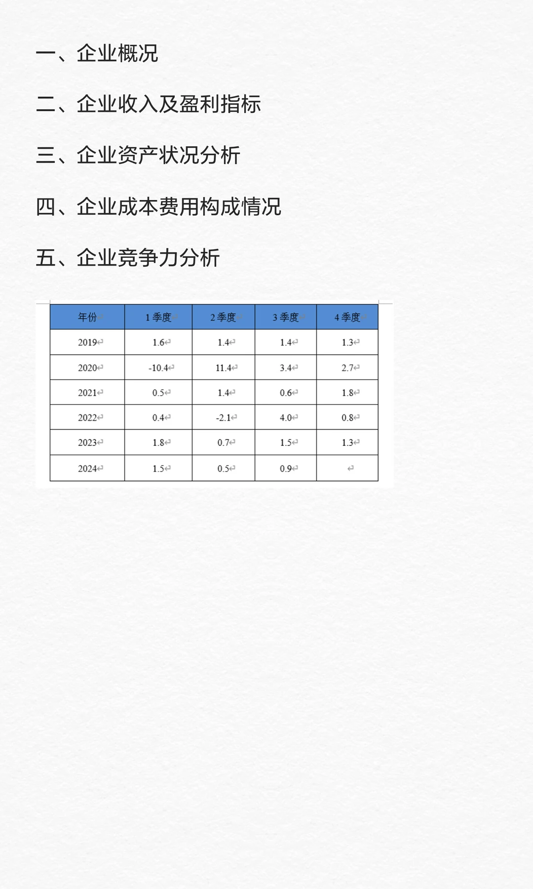 钢针行业市场调查与发展前景预测报告