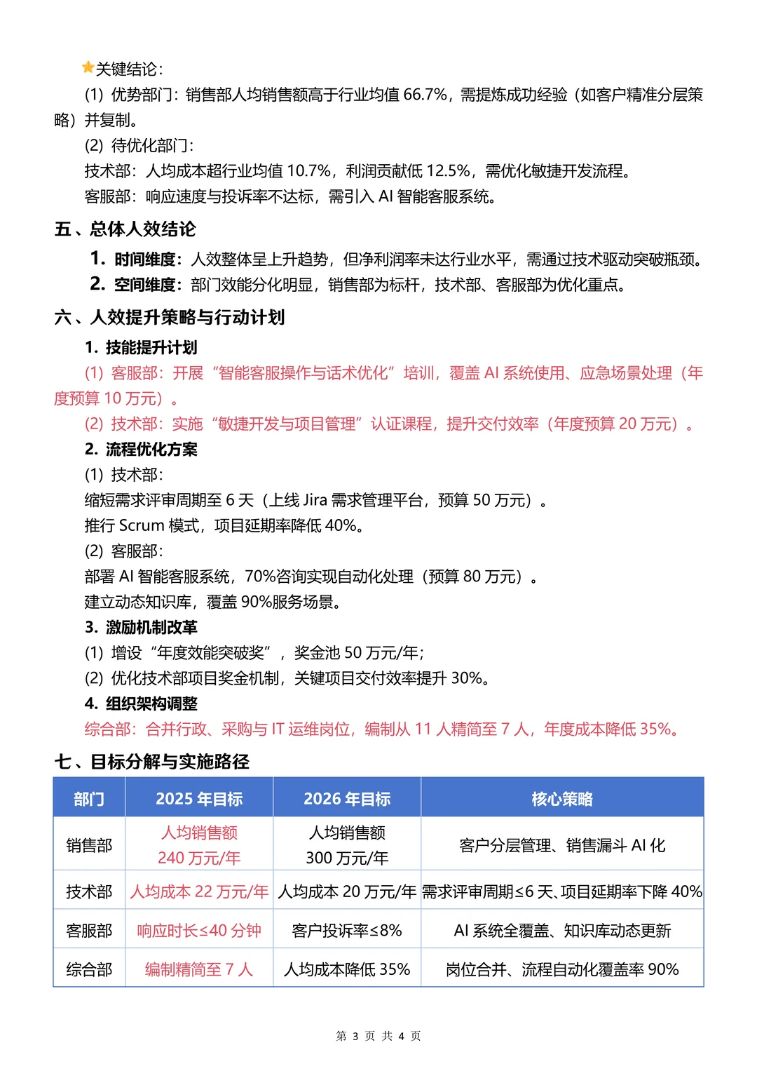 人效提升30%的实战路线图：从分析到变革