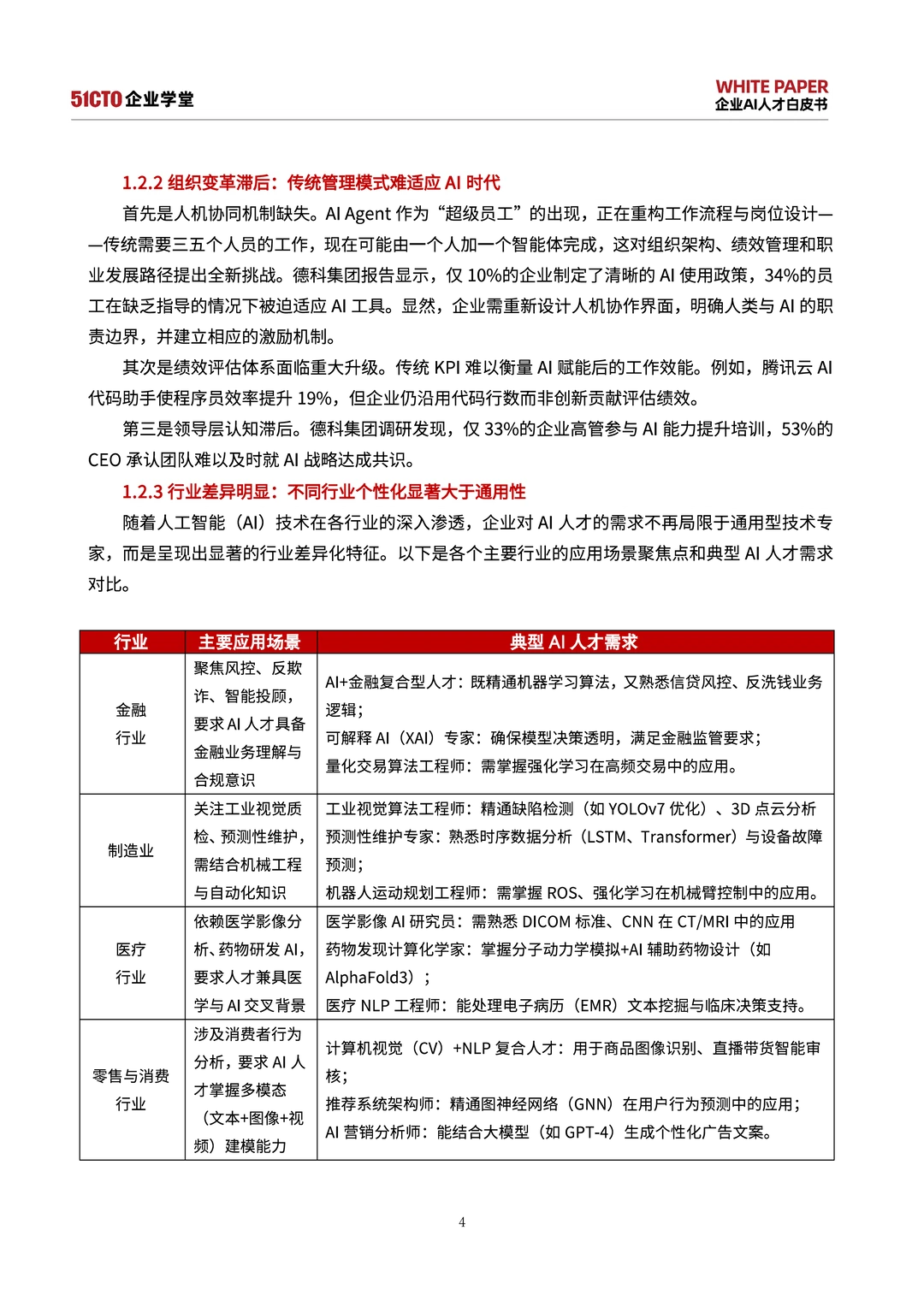 2025-2027企业AI人才白皮书挑战战略与实践