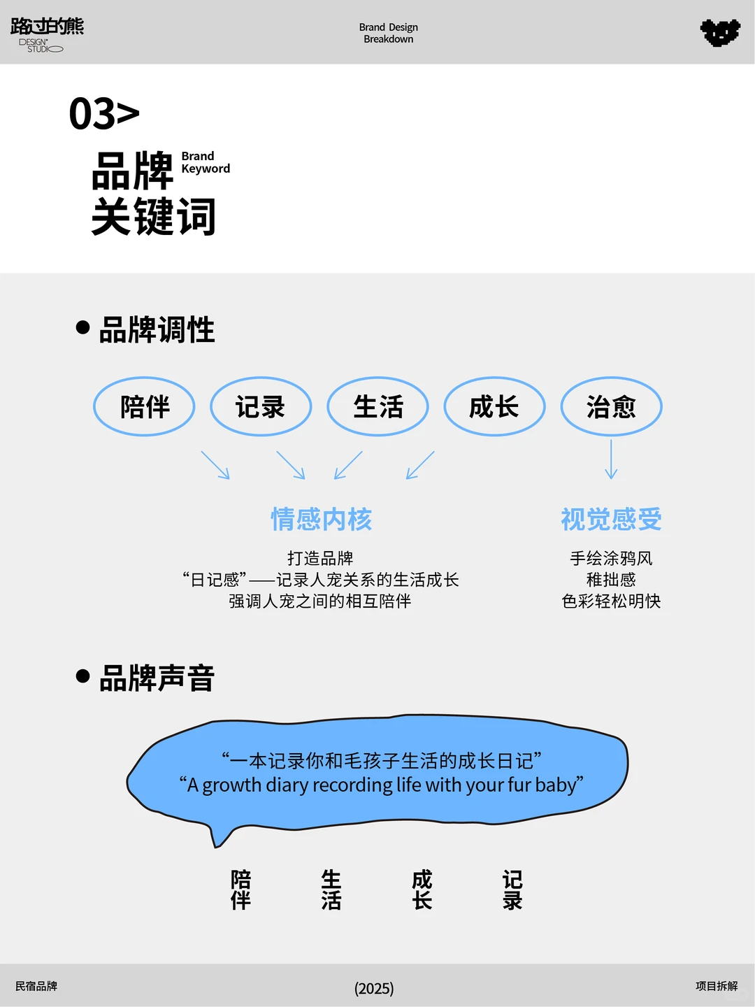 ?毛毛日记｜超详细治愈感宠物品牌设计拆解