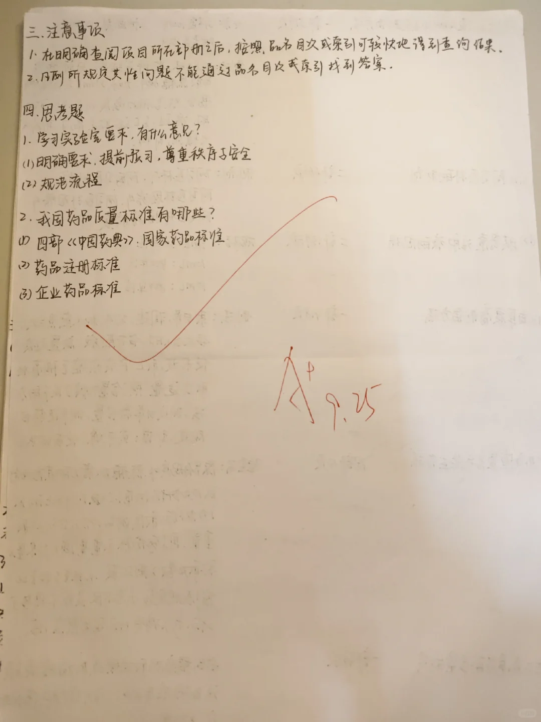 1.查阅中国药典