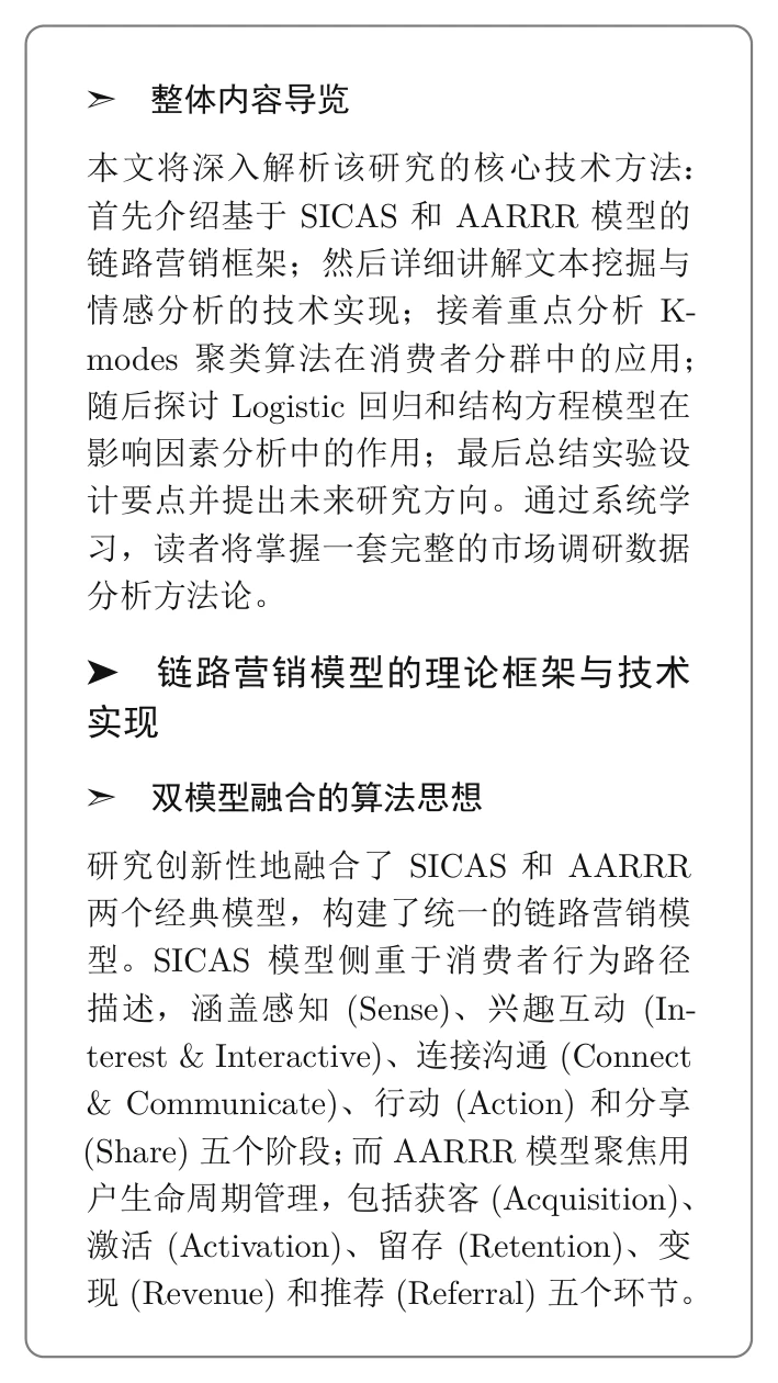 正大杯市调本科组国一报告解析