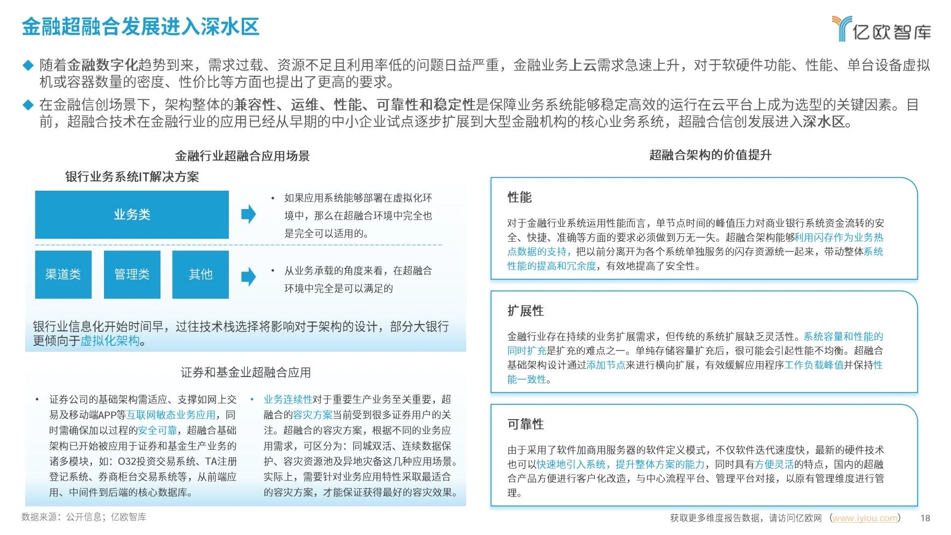 ✅企业IT|2025中国超融合信创实践指南