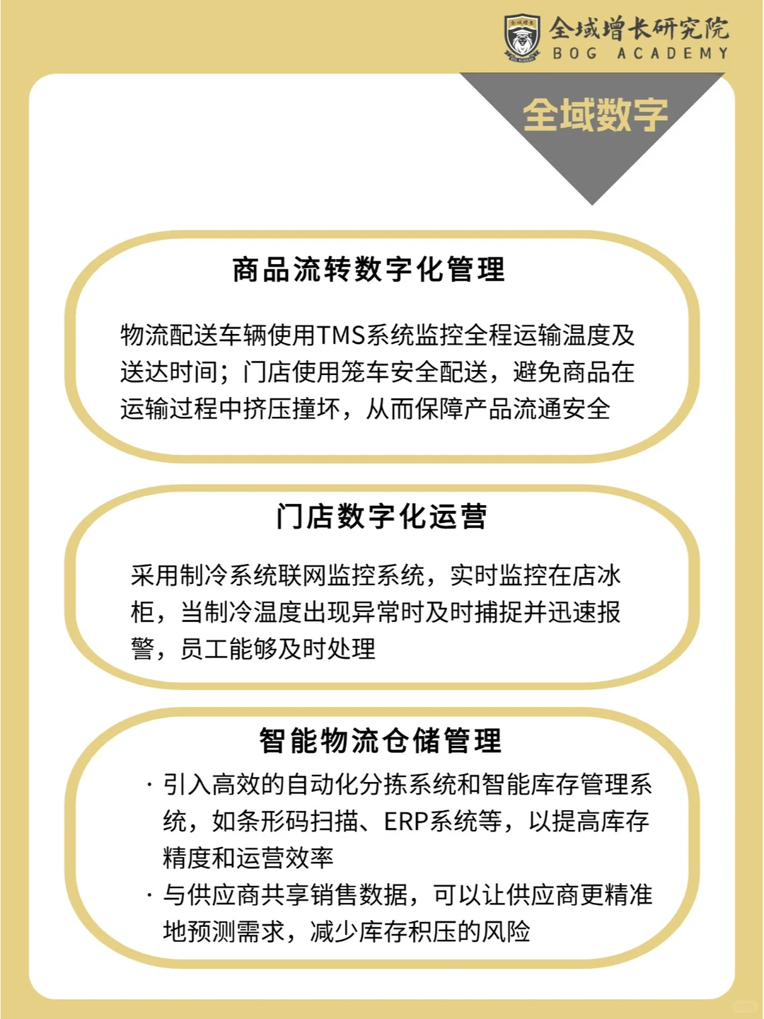 品牌案例 | 奥乐齐的全域增长模式分析