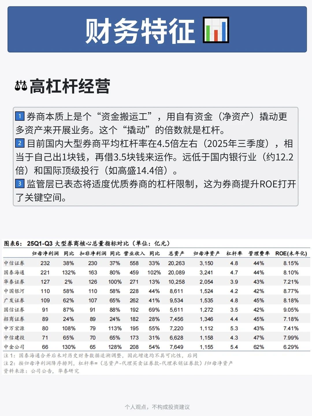 牛市旗手为什么就是不涨？