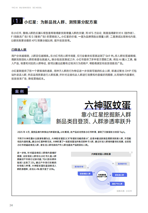 小红书“生意入口”优势,重构电商生意链路