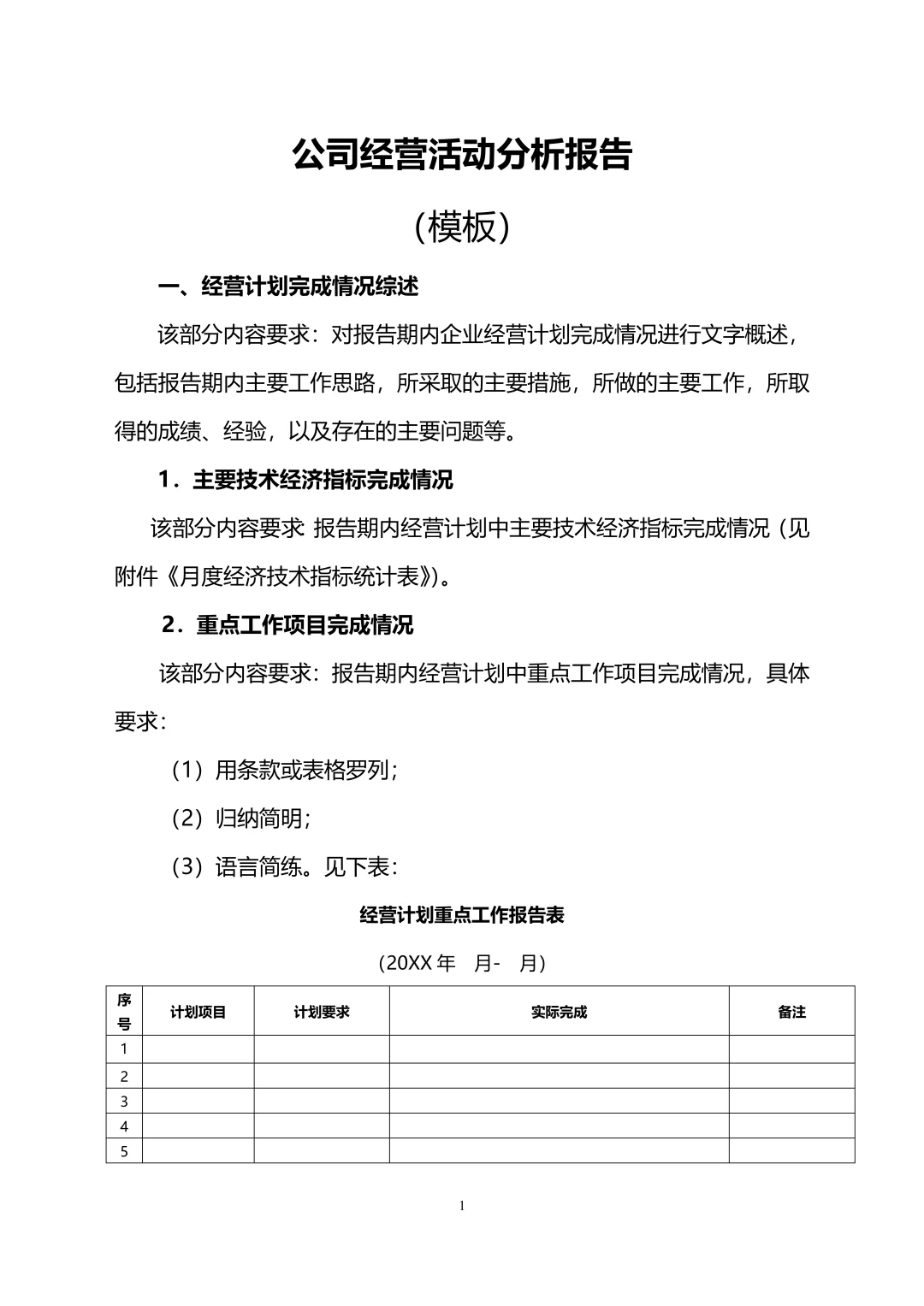 这套经营分析报告模板：职场人都能用！