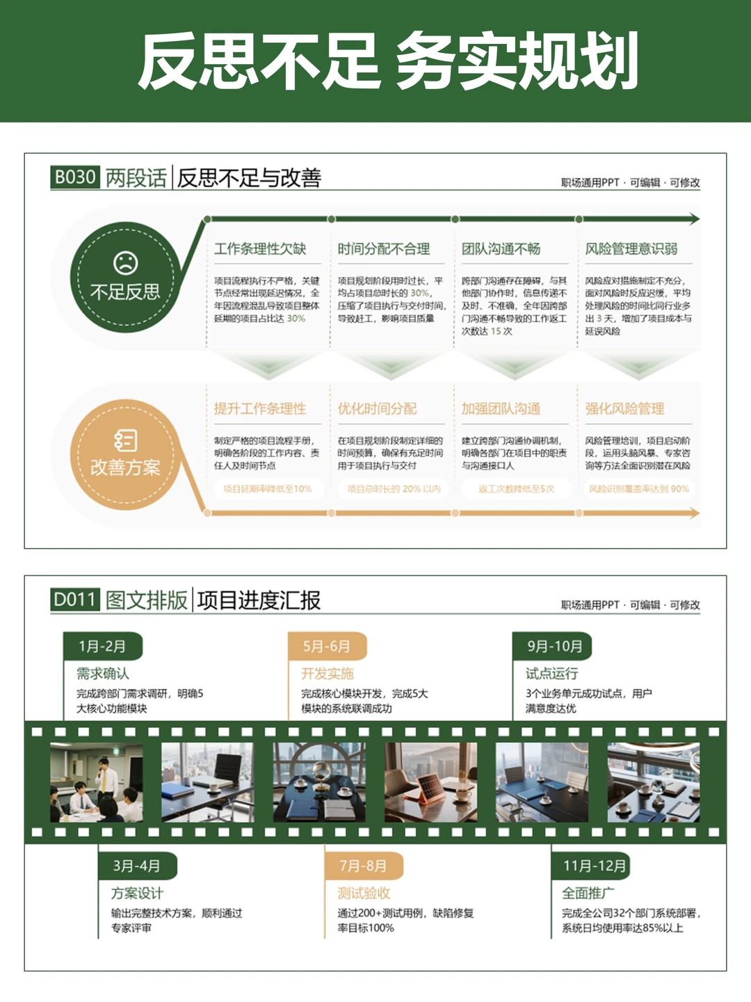 财务年终汇报PPT，把活变 “立功” 的通关密码