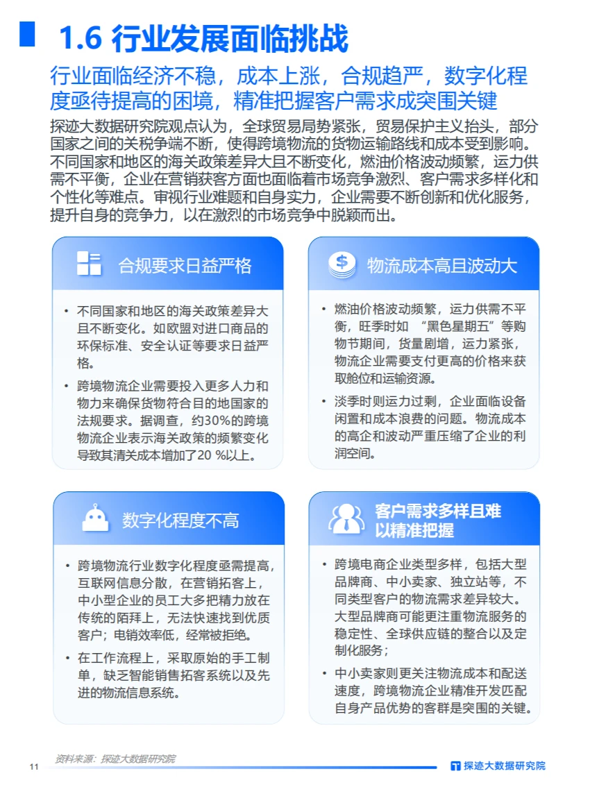 2024年跨境物流行业发展趋势报告【终】