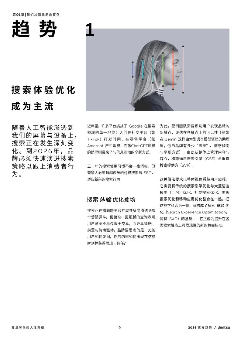 ?️算法时代 2026 媒介趋势洞察