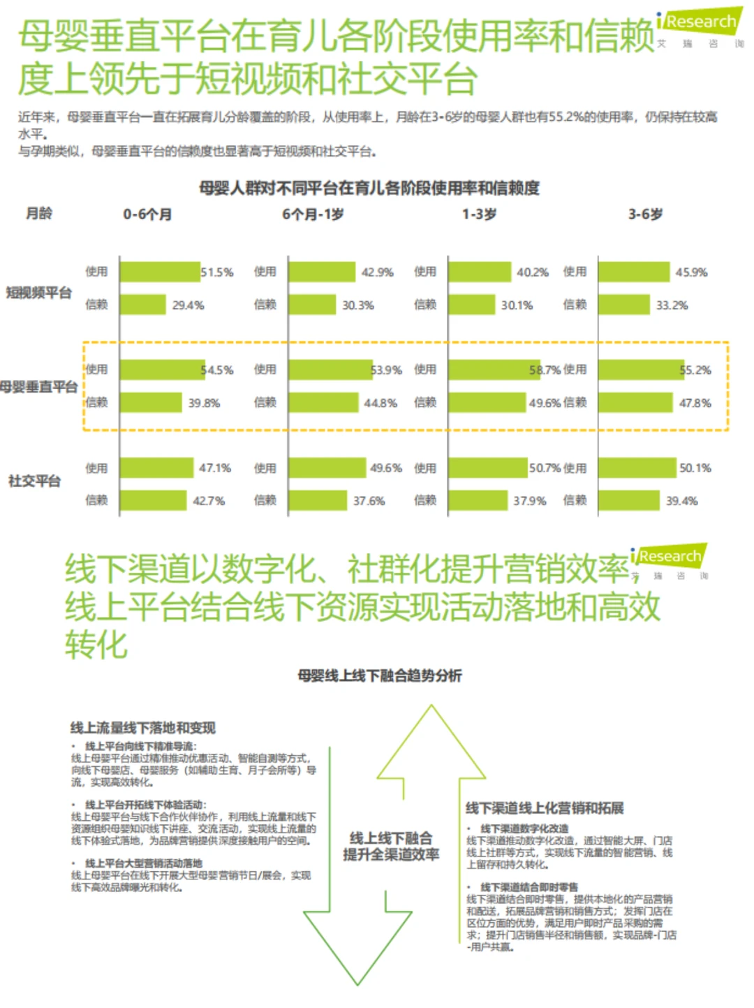 2024母婴亲子人群营销趋势洞察报告↩️