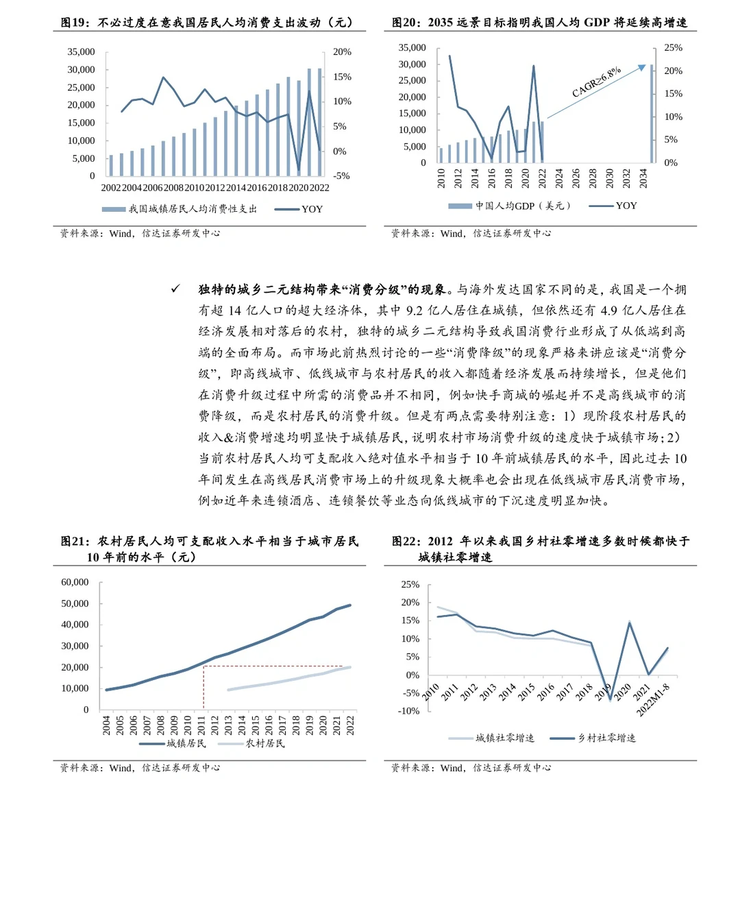 116页报告,Get 2024中国消费五大新主线?
