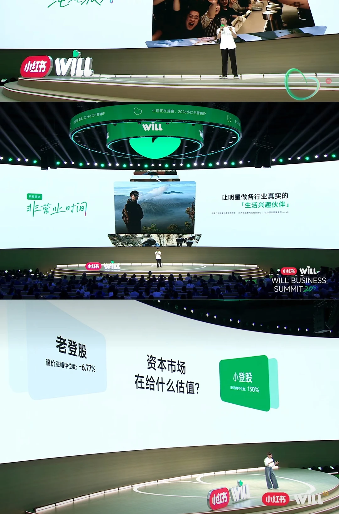 2026最新小红书WILL大会附《2026营销IP通案》