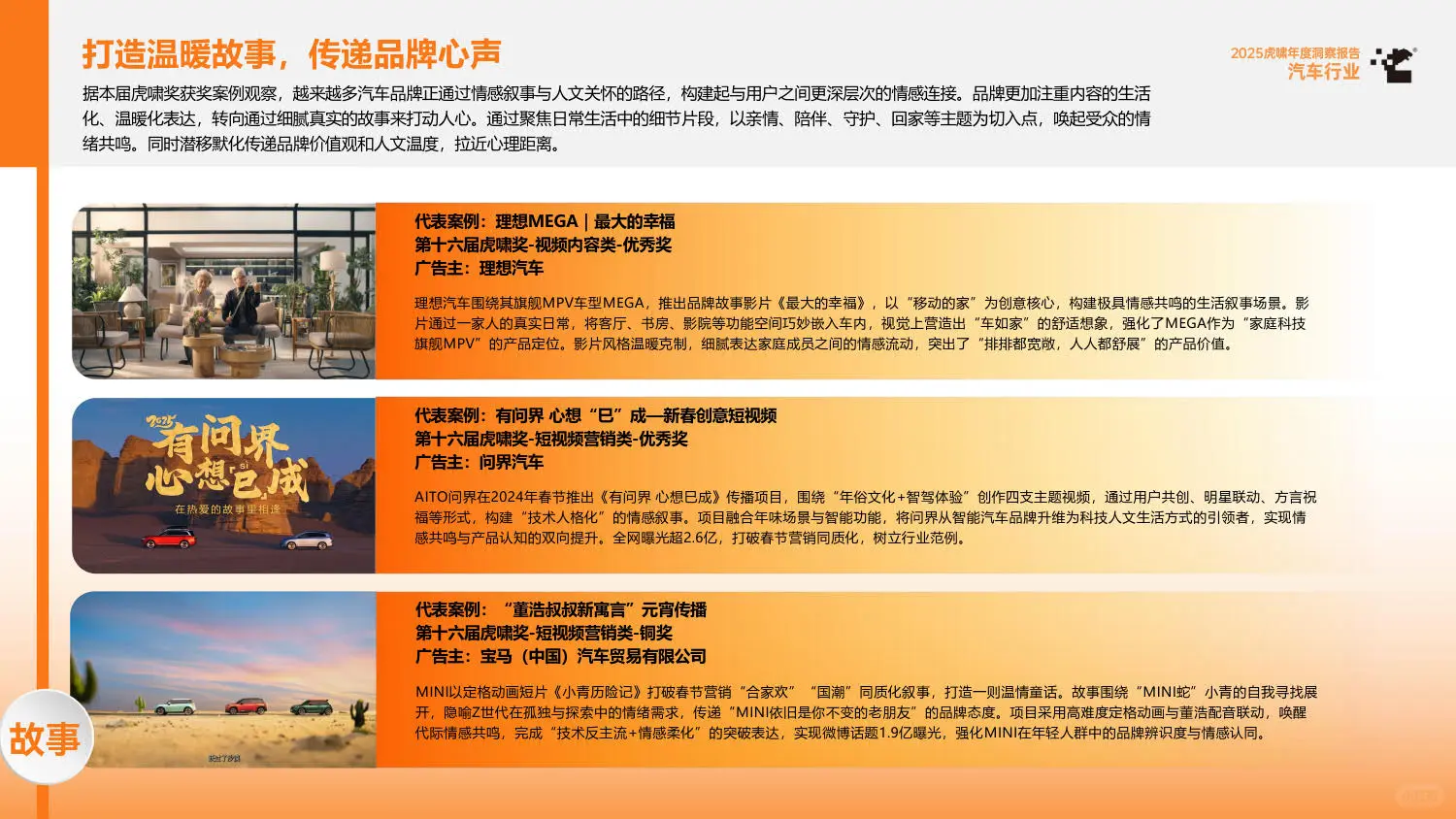 2025虎啸年度洞察:汽车行业