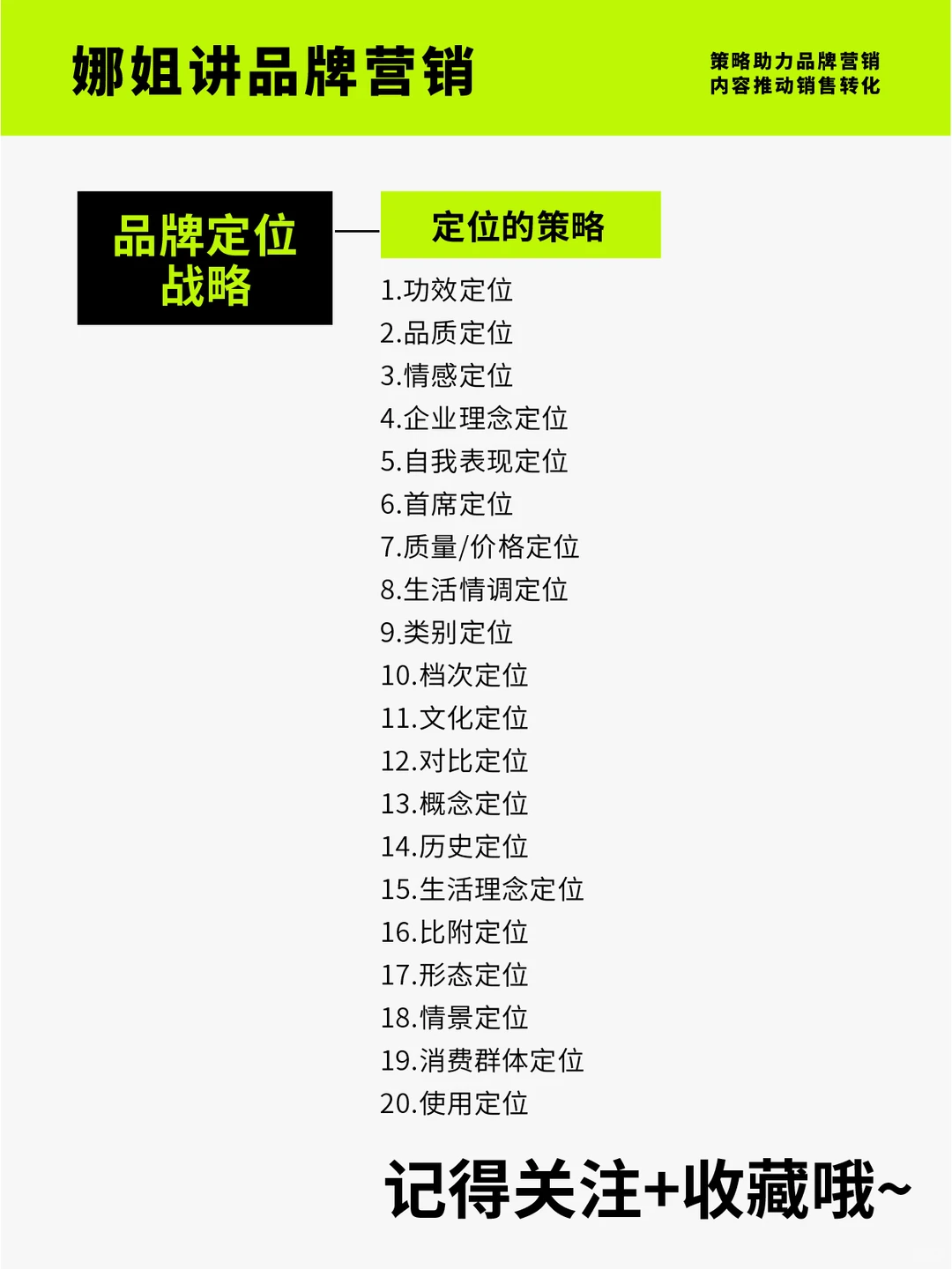 品牌策略｜品牌战略到底是什么？