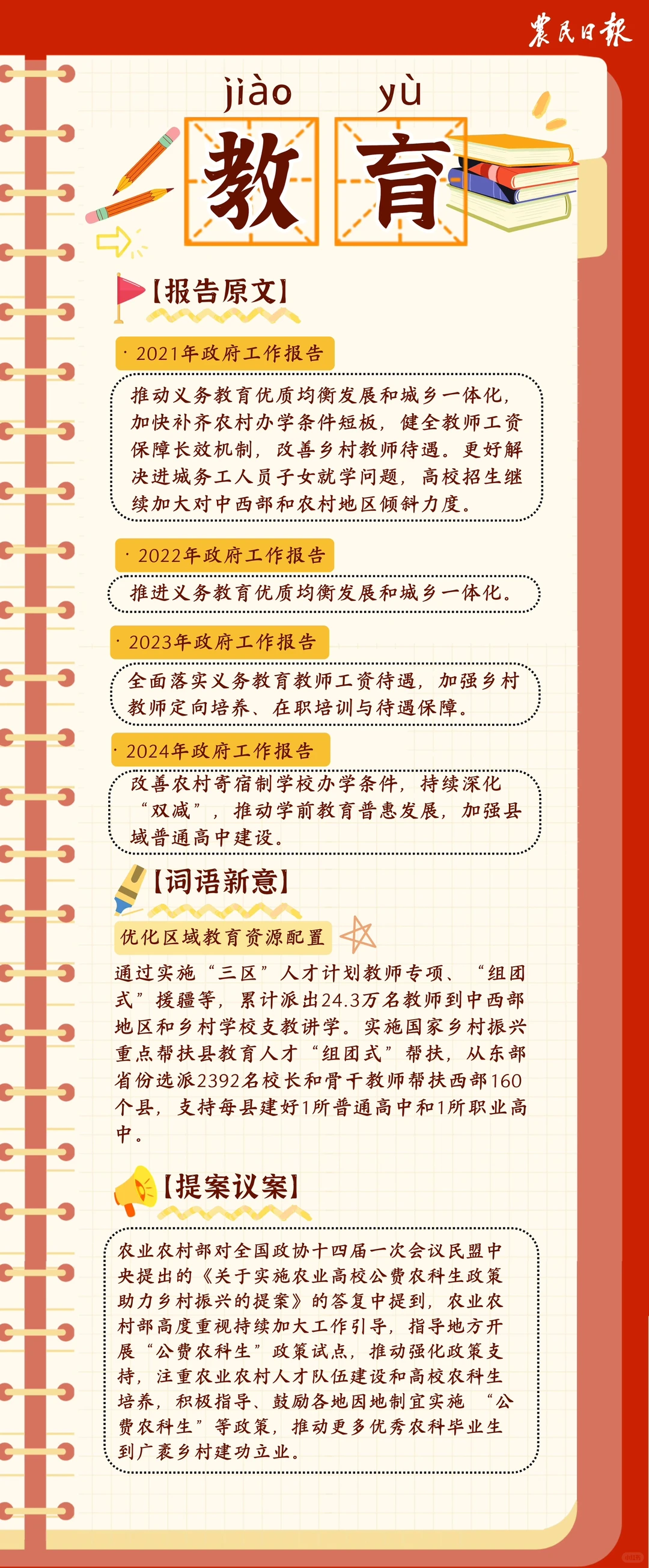 ?两会“三农”词典上新了‼️