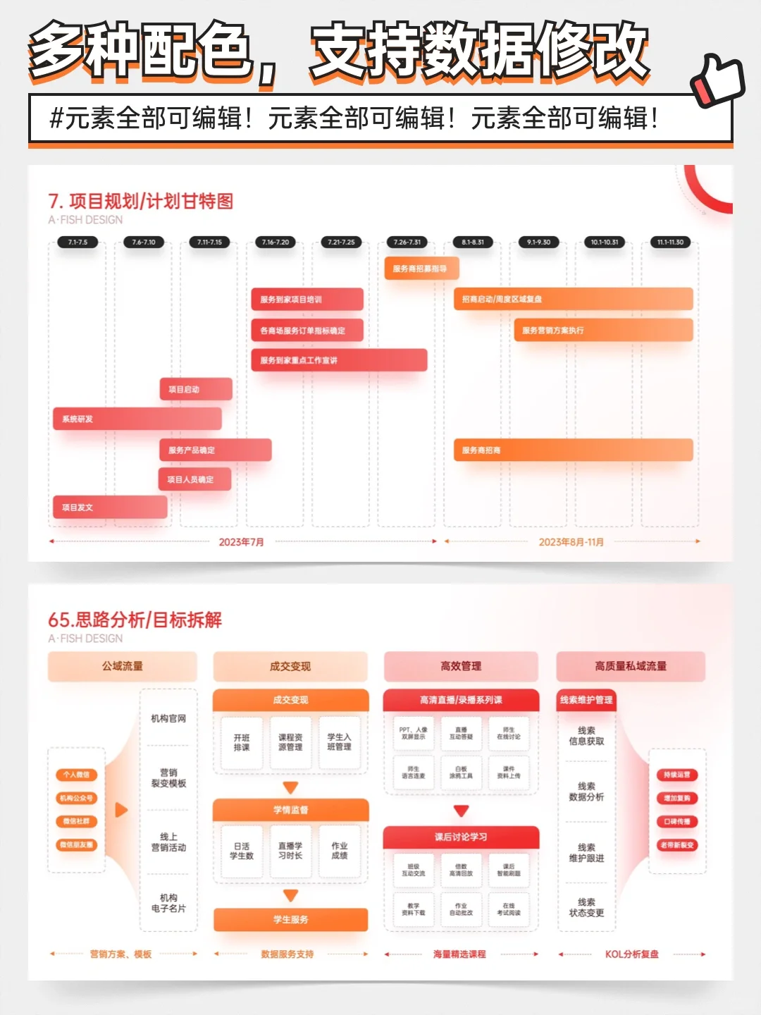 汇报PPT，工作计划这样做领导夸不停