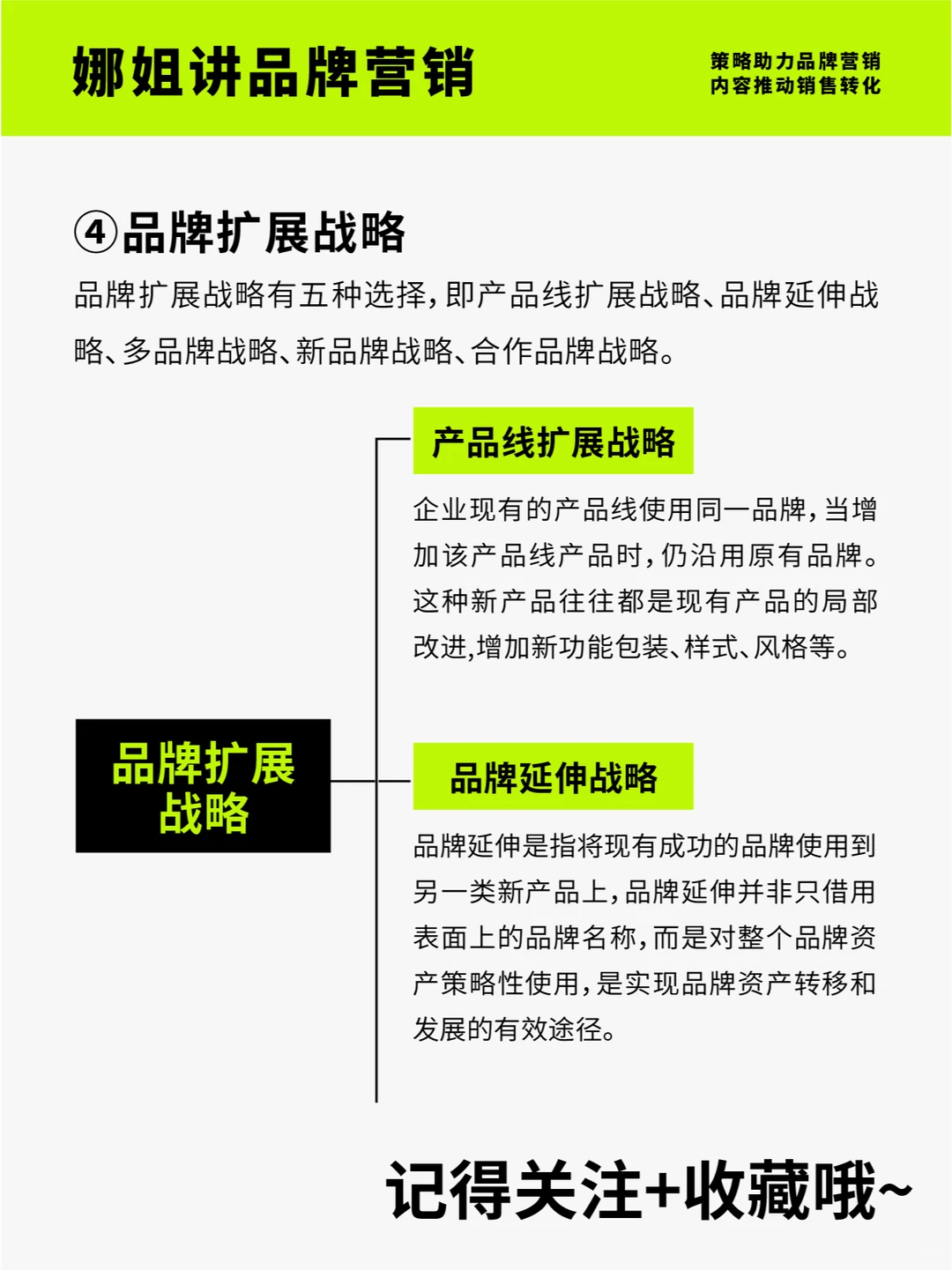 品牌策略｜品牌战略到底是什么？