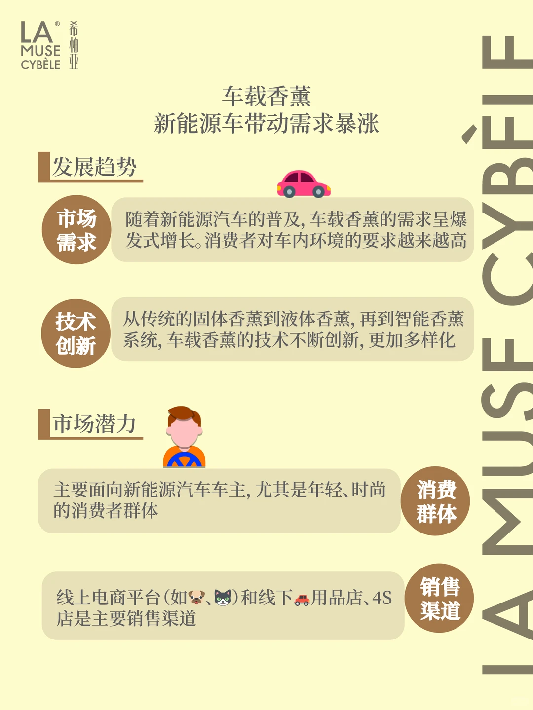 香薰创业｜热门香薰TOP5??