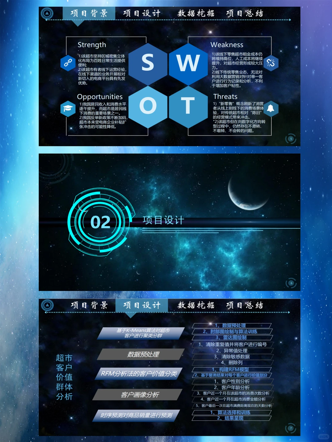 照抄❗三创赛商务大数据分析省奖?抓紧学