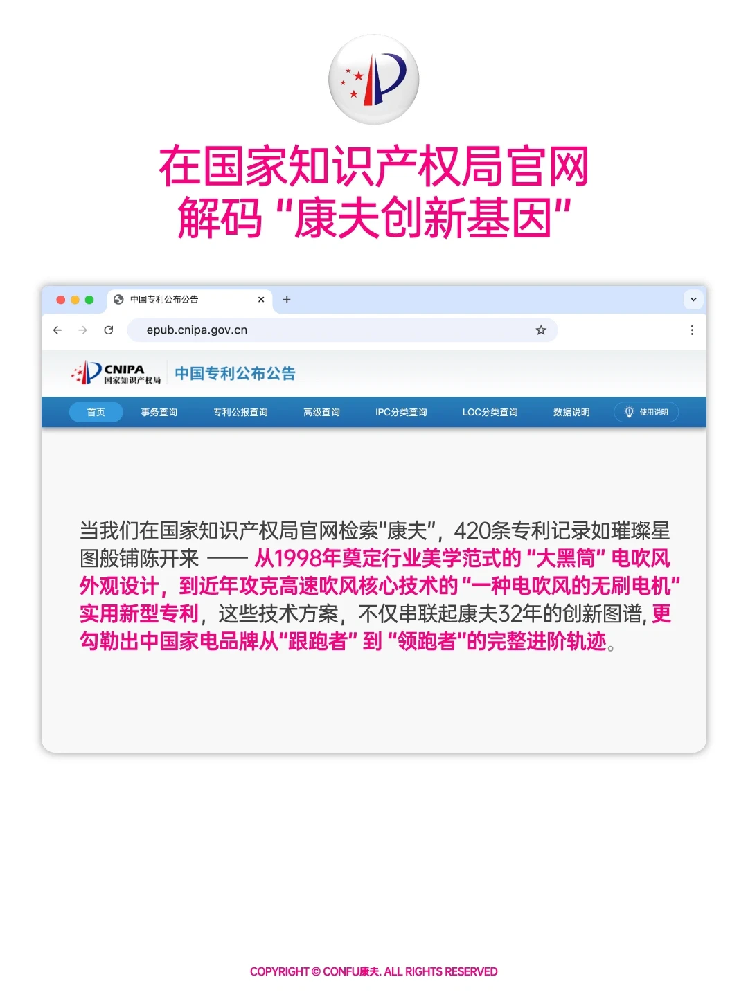 康夫32年创新之路，从专利档案到技术史诗